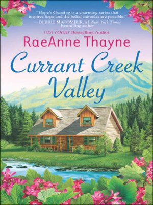 cover image of Currant Creek Valley